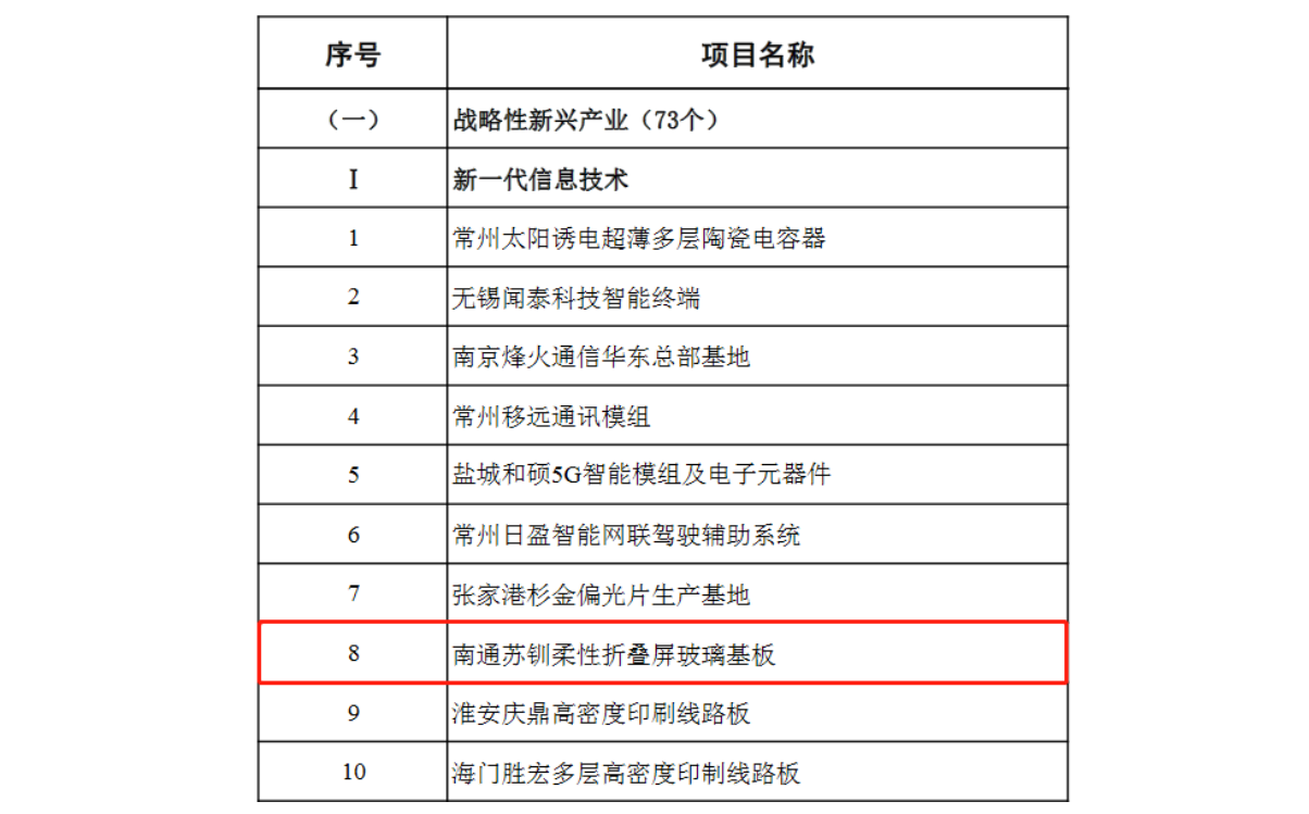 項目.png 項目.png